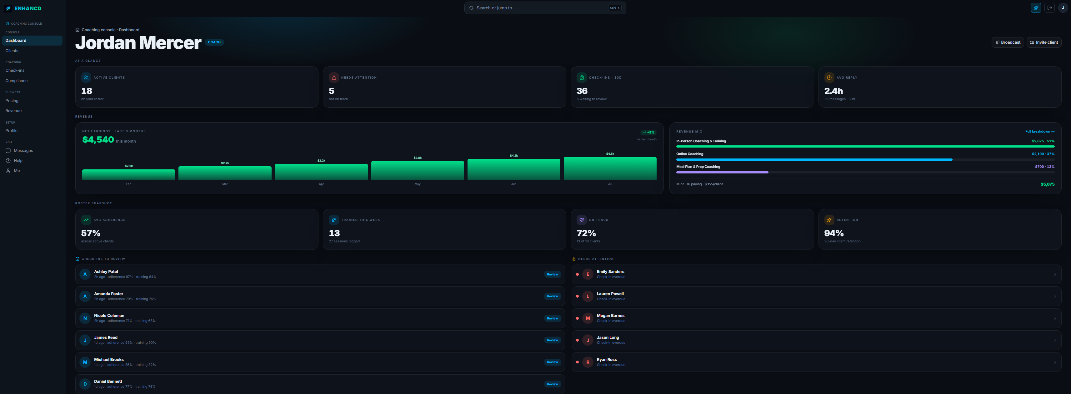 Coaching Console — Your roster, check-ins, compliance and revenue — coach your whole book from one screen